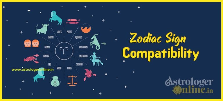 Zodiac Sign Compatibility 4 Zodiac Sign Compatibility